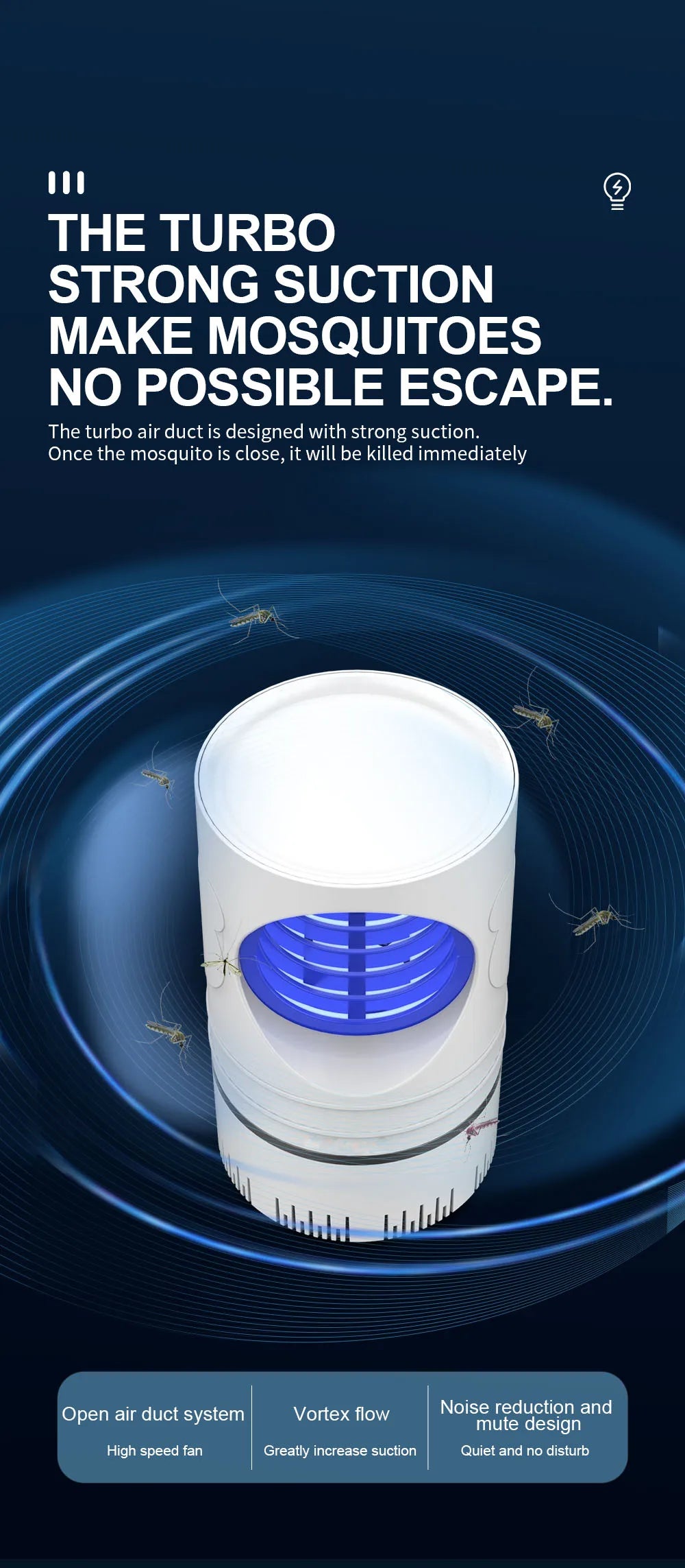 Electric Fly Bug Mosquito Insect Killer LED Light Trap Control Lamp Small Pest with USB Power Supply and Adapter