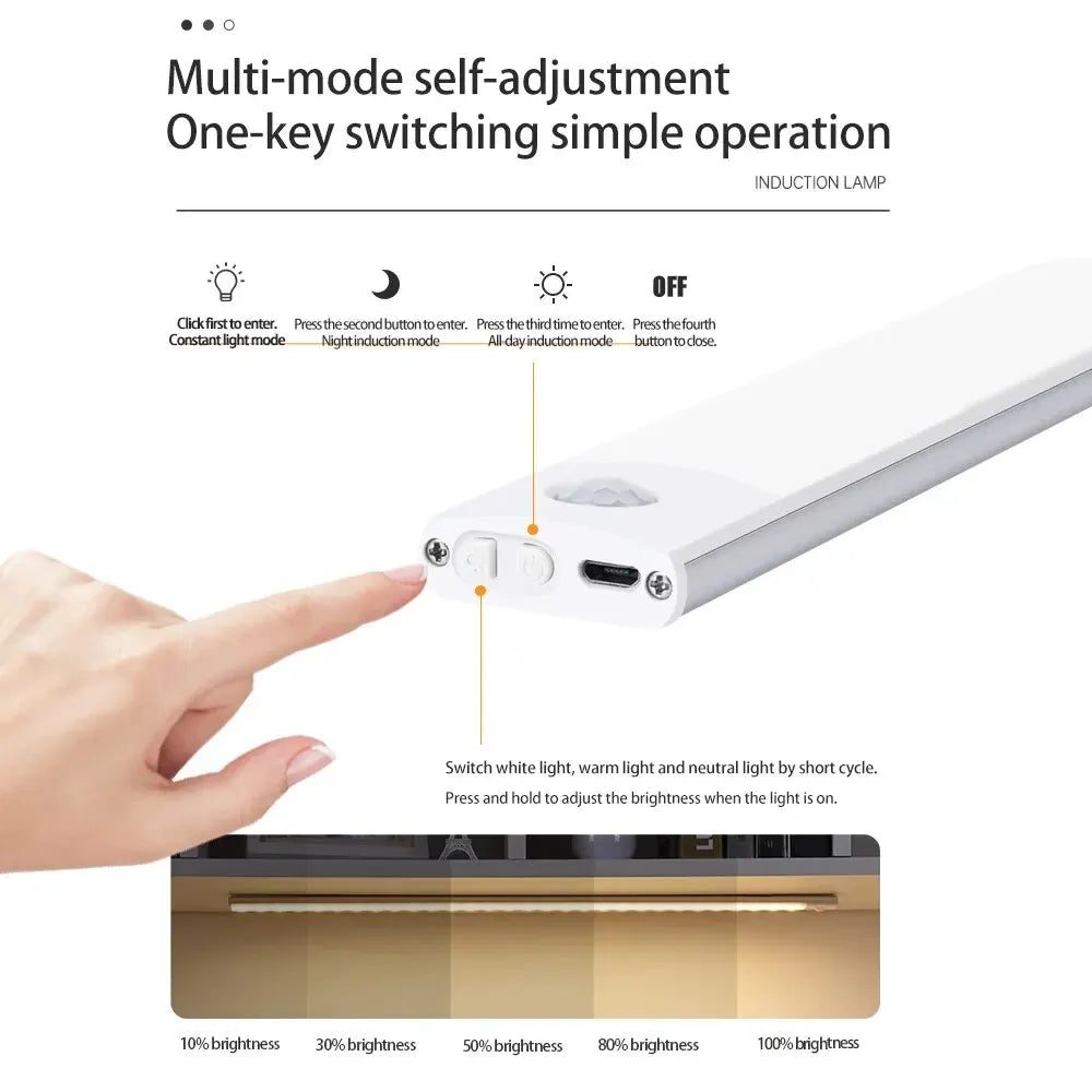 LED Cabinet Light USB Type-C Rechargeable Motion Sensor Led Lamp for Kitchen Wardrobe Cabinet Light
