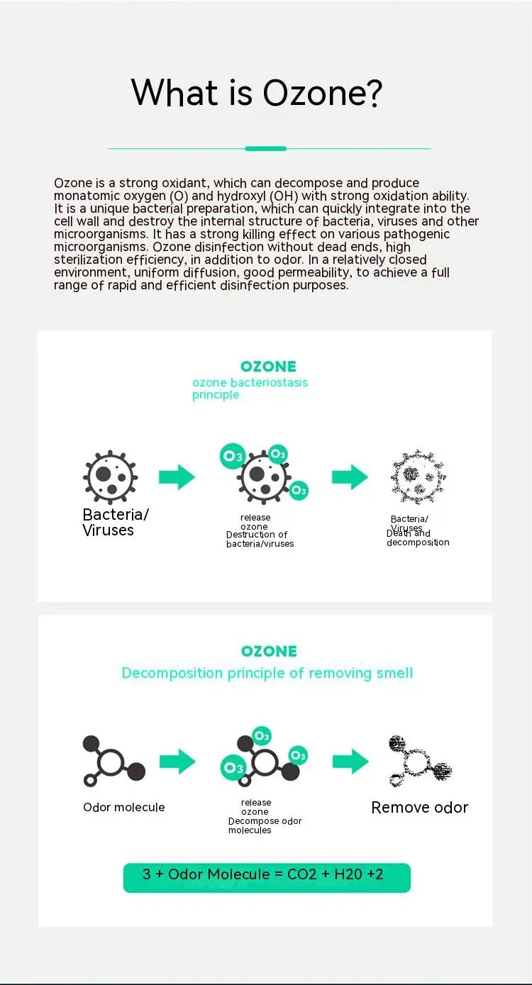 HF07 Air Purifier for Sterilization Deodorization Disinfection Shoe Cabinet Pet Nest Toilet Portable  Intelligent ozone Purifier