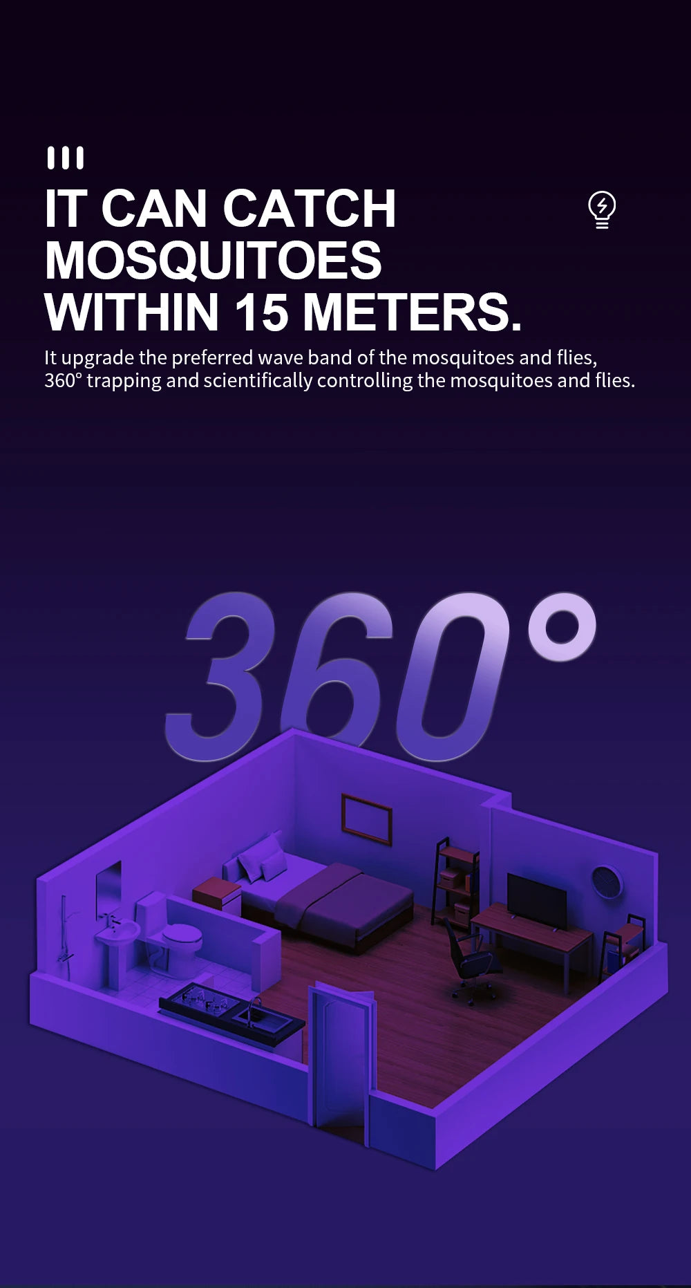 Electric Fly Bug Mosquito Insect Killer LED Light Trap Control Lamp Small Pest with USB Power Supply and Adapter