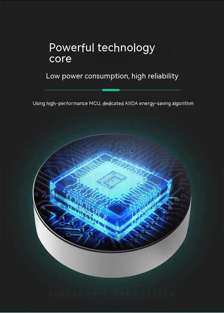 HF07 Air Purifier for Sterilization Deodorization Disinfection Shoe Cabinet Pet Nest Toilet Portable  Intelligent ozone Purifier