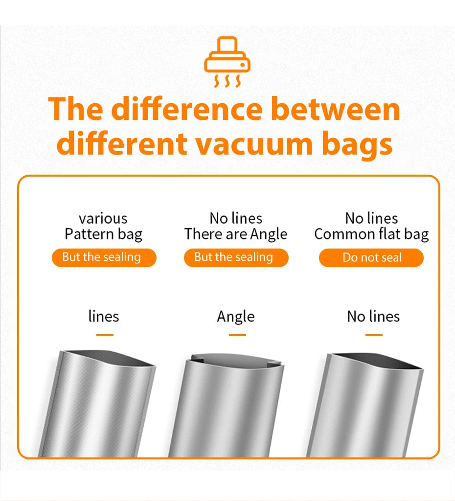 Vacuum Sealer Packaging Machine Food Vacuum Sealer With Free 10pcs Vacuum bags Household Vacuum Food Sealing